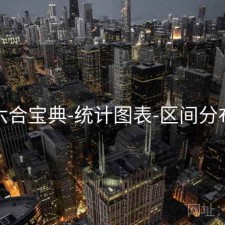 六合宝典-统计图表-区间分布
